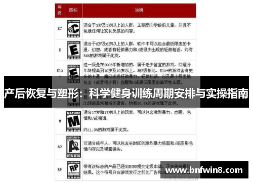 产后恢复与塑形：科学健身训练周期安排与实操指南