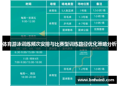 体育游泳训练频次安排与比赛型训练路径优化策略分析